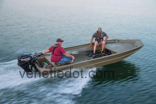 Tracker Grizzly 1754 Jon Tekniset tiedot ja arvostelut 